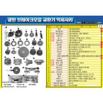 부흥쿨맨 브레이크오일교환기 아답타 #1~#30선택 현대,기아,삼성 자동차용