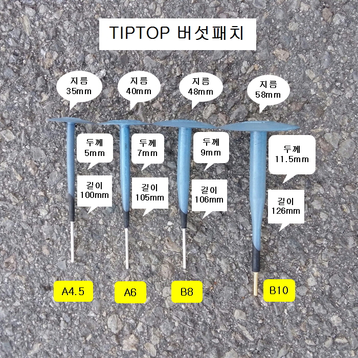 버섯패치 B10 독일제TIPTOP팁탑(1통20개) 플러그팻치 버섯고무 Minicombi 5113144