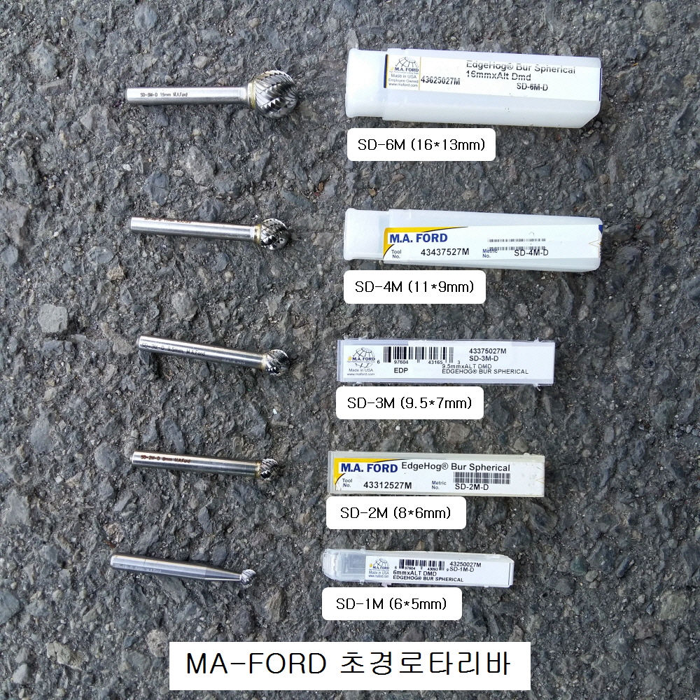 초경로타리바 SD타입 MA-FORD SD-2M,SD-3M,SD-4M,SD-5M,SD-6M