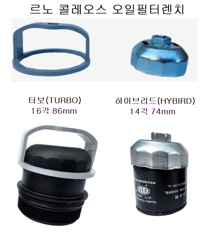 르노 콜레오스 오일필터렌치 터보 16각86mm 하이브리드 14각74mm